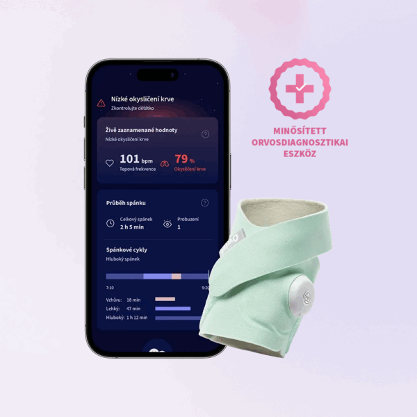 Owlet Dream Sock<sup>TM</sup> - Owlet Okos zokni 0-18 hónapig (Mentazöld)