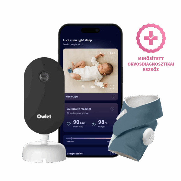 Owlet Dream Duo™ (3. generáció) szett - Owlet Dream Sock™ Okos babazokni 0-18 hónapig (Éjkék) + Owlet Dream Sight™ kamera